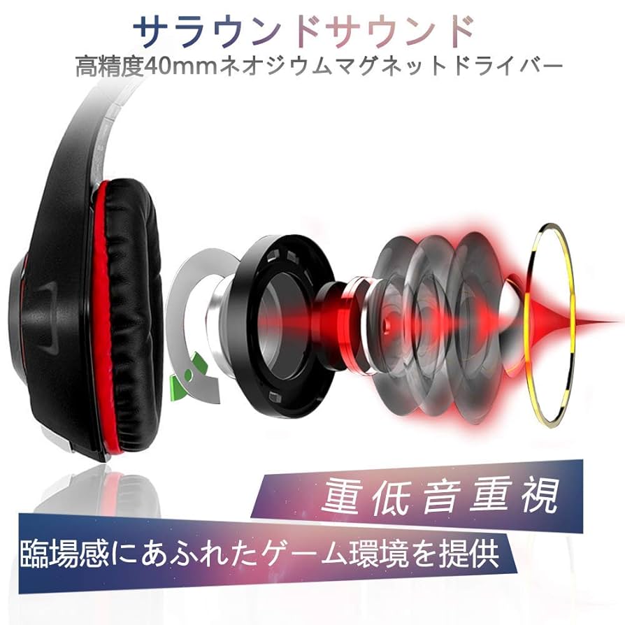Amazon.co.jp: Beexcellent ゲーミングヘッドセット PS4 ヘッド